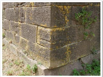 Niveaux à chaque angle